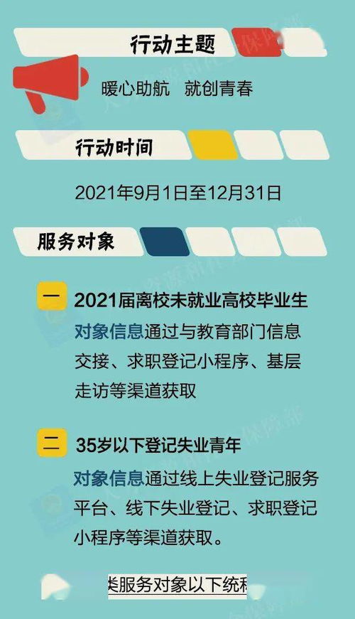 一圖看懂2021年高校畢業(yè)生就業(yè)服務(wù)行動(dòng)與招生輔助服務(wù)