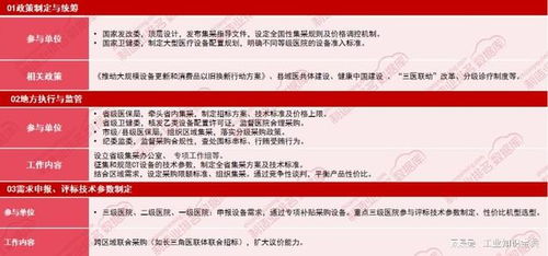 格物致勝CT集采壓價50%，國產企業盈利壓力隱現與招生輔助服務的關聯