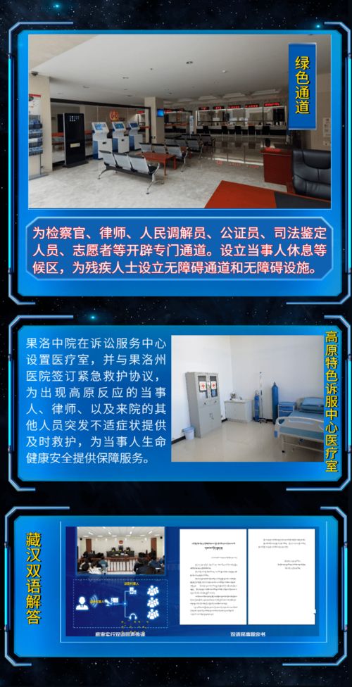 圖解青海法院一站式多元解紛訴訟服務體系建設及招生輔助服務