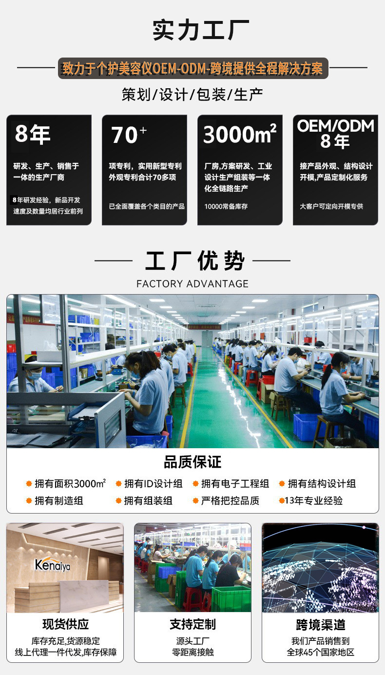 智能科技助力青少年健康 駝背矯正器OEM貼牌定制與招生輔助服務(wù)詳解