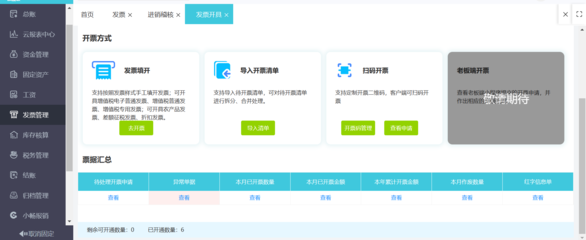 上新的財務軟件的準備工作