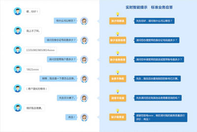 智能客服: 我好難!行業競爭激烈,亟待發育深度服務能力
