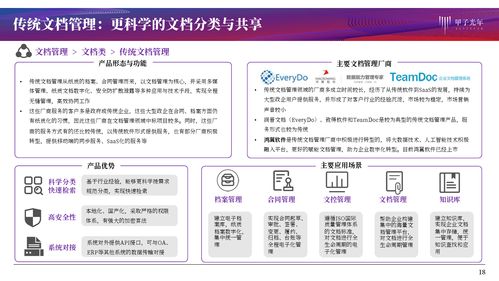 文檔管理產品如何通過協同作業與知識化賦能，革新招生輔助服務